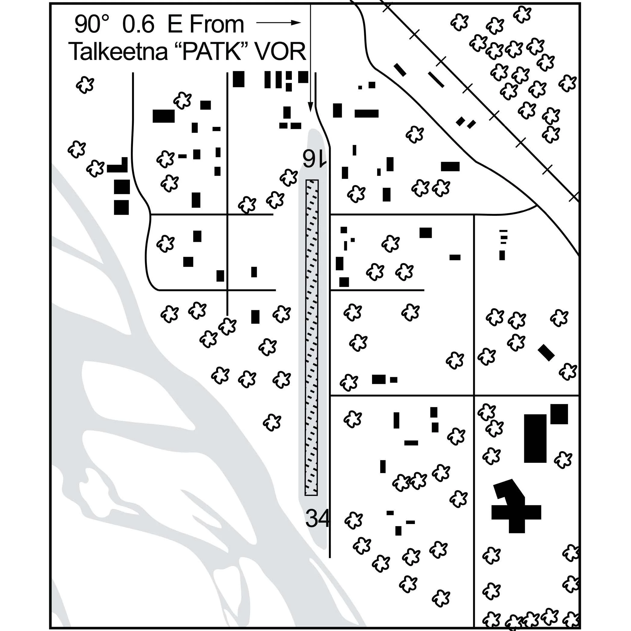 Airfield Manual